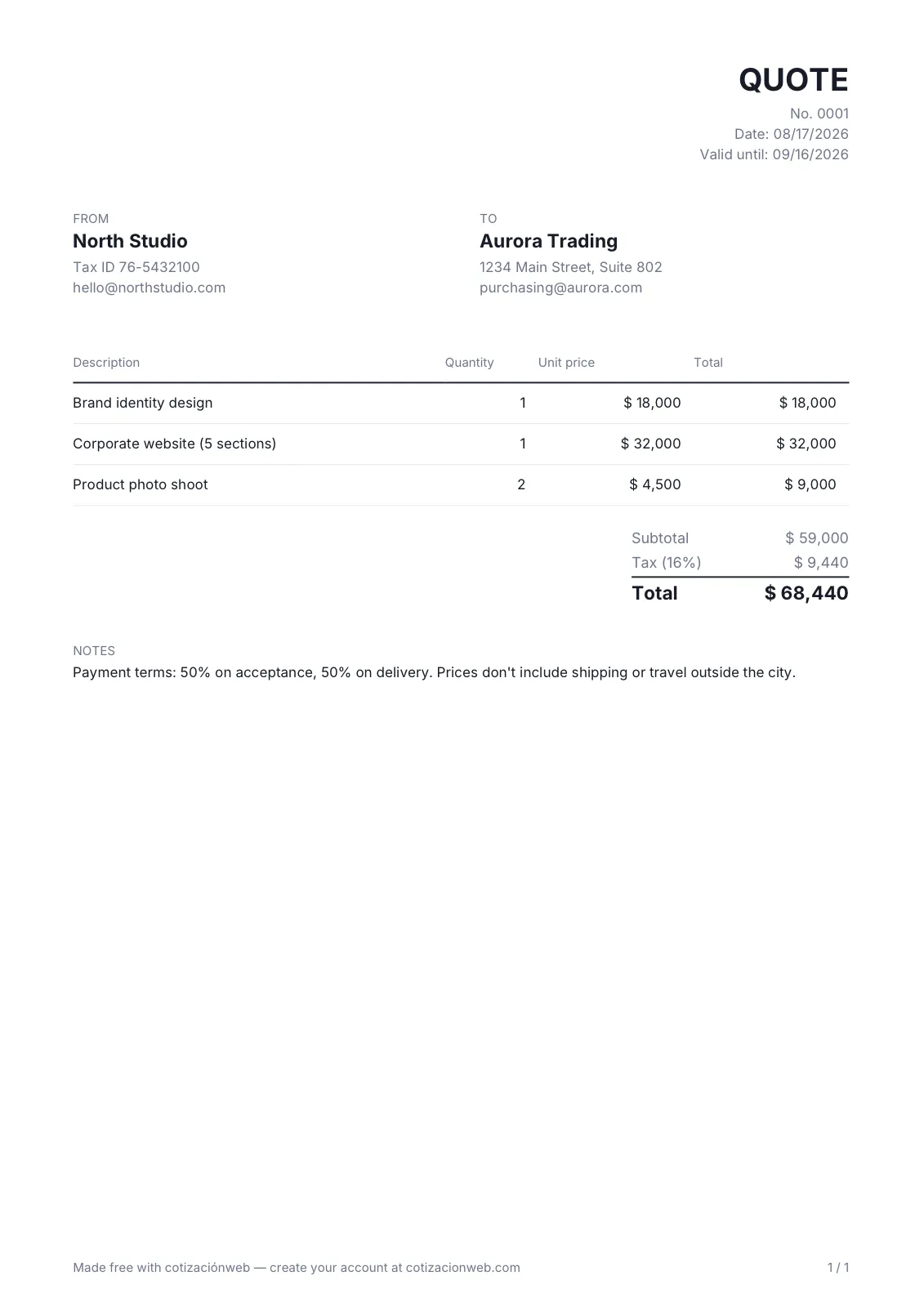 Example of a quote as a PDF: a template with the business and customer details, number, date and validity, the line items with quantity and price, the total with tax and the payment terms